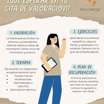 Cita de valoración